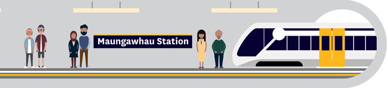  Illustration of people standing on the platform at Maungawhau Station with a train approaching.