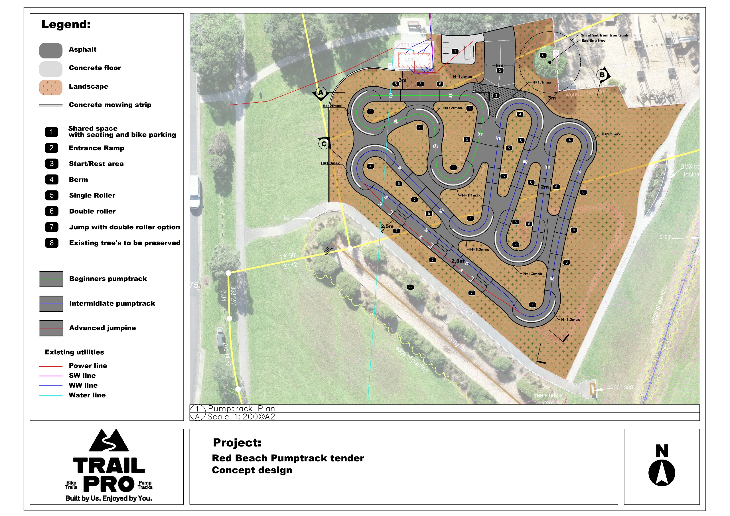 The concept plan shows a beginner section for those just starting out and an advanced track for older, more confident riders. 